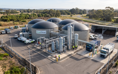 Waste to Watts: How Modern Bio-Refineries Are Transforming the Clean Fuel Landscape